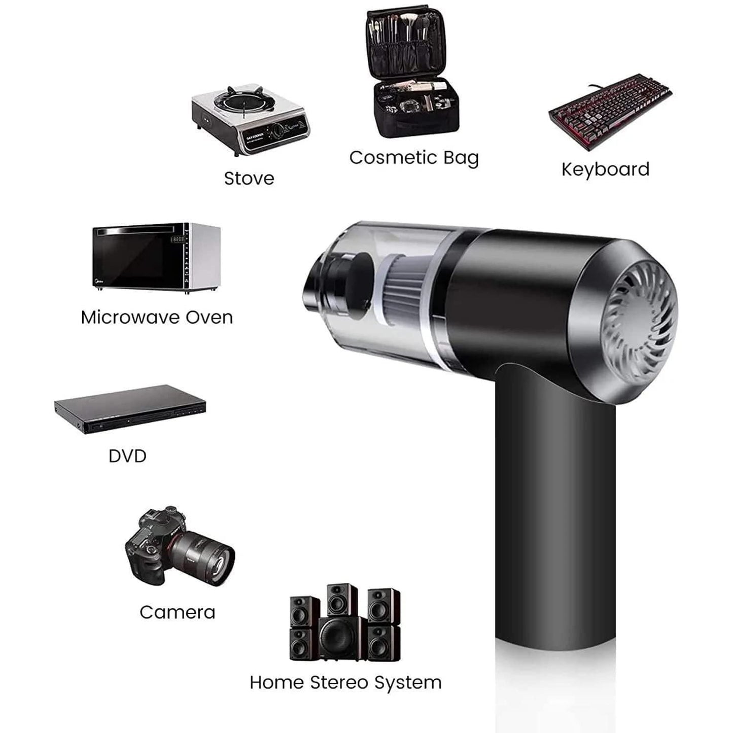 Venus⢠Portable Vacuum Cleaner