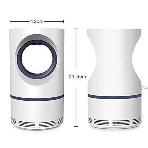 Mosquito Killer lamp